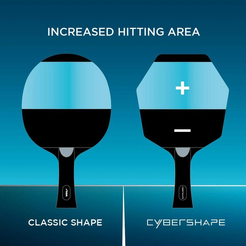 Stiga RAQUETTE DE TENNIS DE TABLE Cybershape Truls System 4 Stiga RAQUETTE DE TENNIS DE TABLE Cybershape Truls System – Image 4