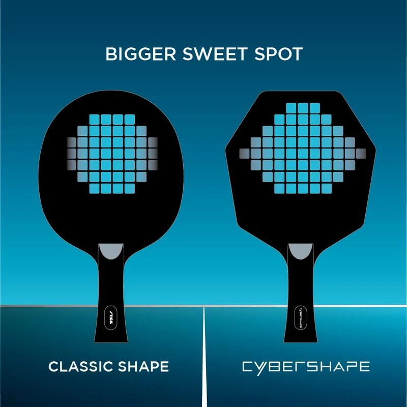 Stiga RAQUETTE DE TENNIS DE TABLE Cybershape Truls System 6 Stiga RAQUETTE DE TENNIS DE TABLE Cybershape Truls System – Image 6